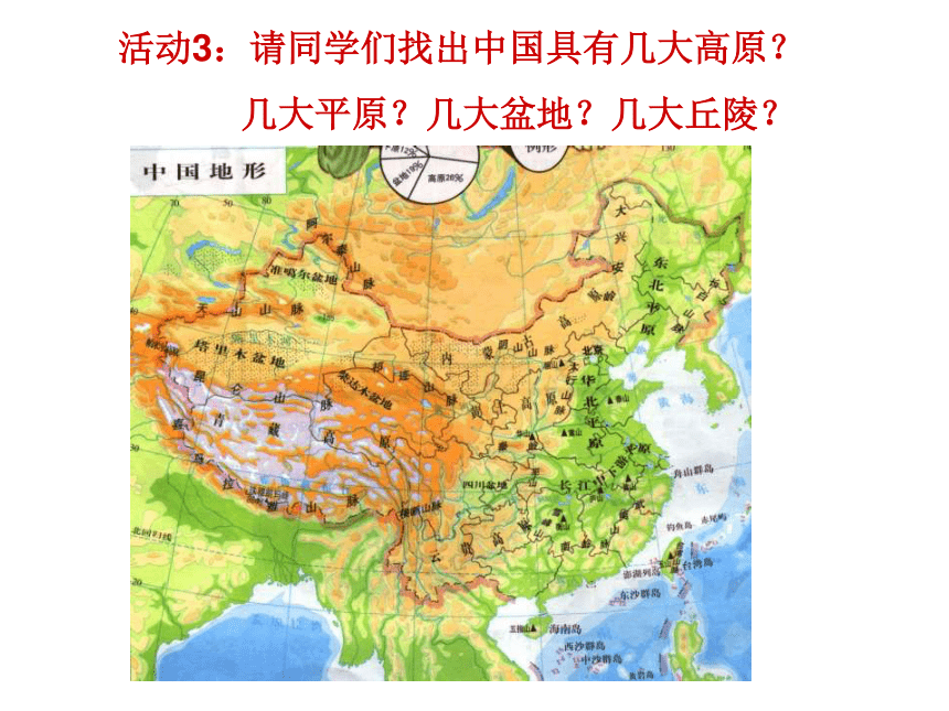 2017-2018学年度吉林省长春市第19中学八年级地理2.1地形与地势课件  （共39张PPT）