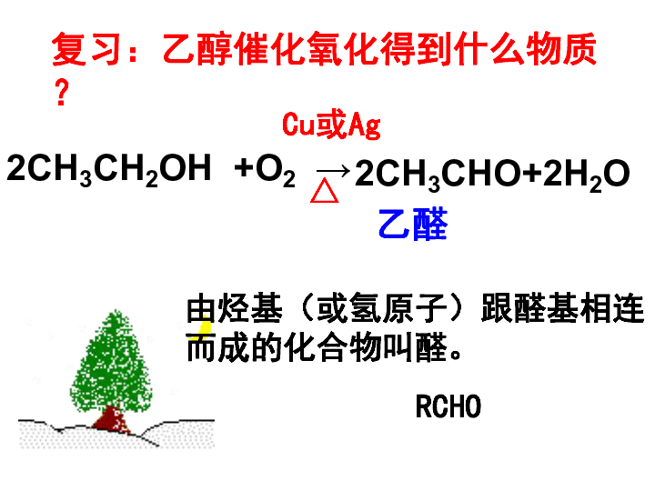 人教版高中化学选修五3.2 烃的含氧衍生物——醛16张PPT