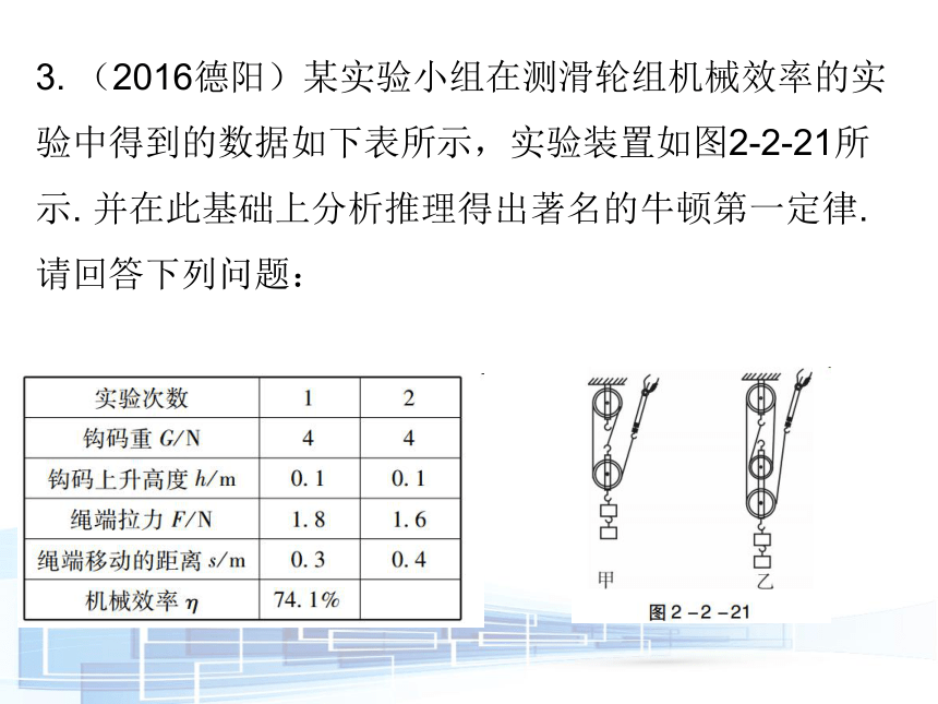 【中考必备】广东2017年中考物理（粤沪版）总复习课件：专题二 实验专题（共50张PPT）