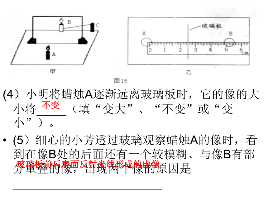 2012科学中考试题汇编——光现象