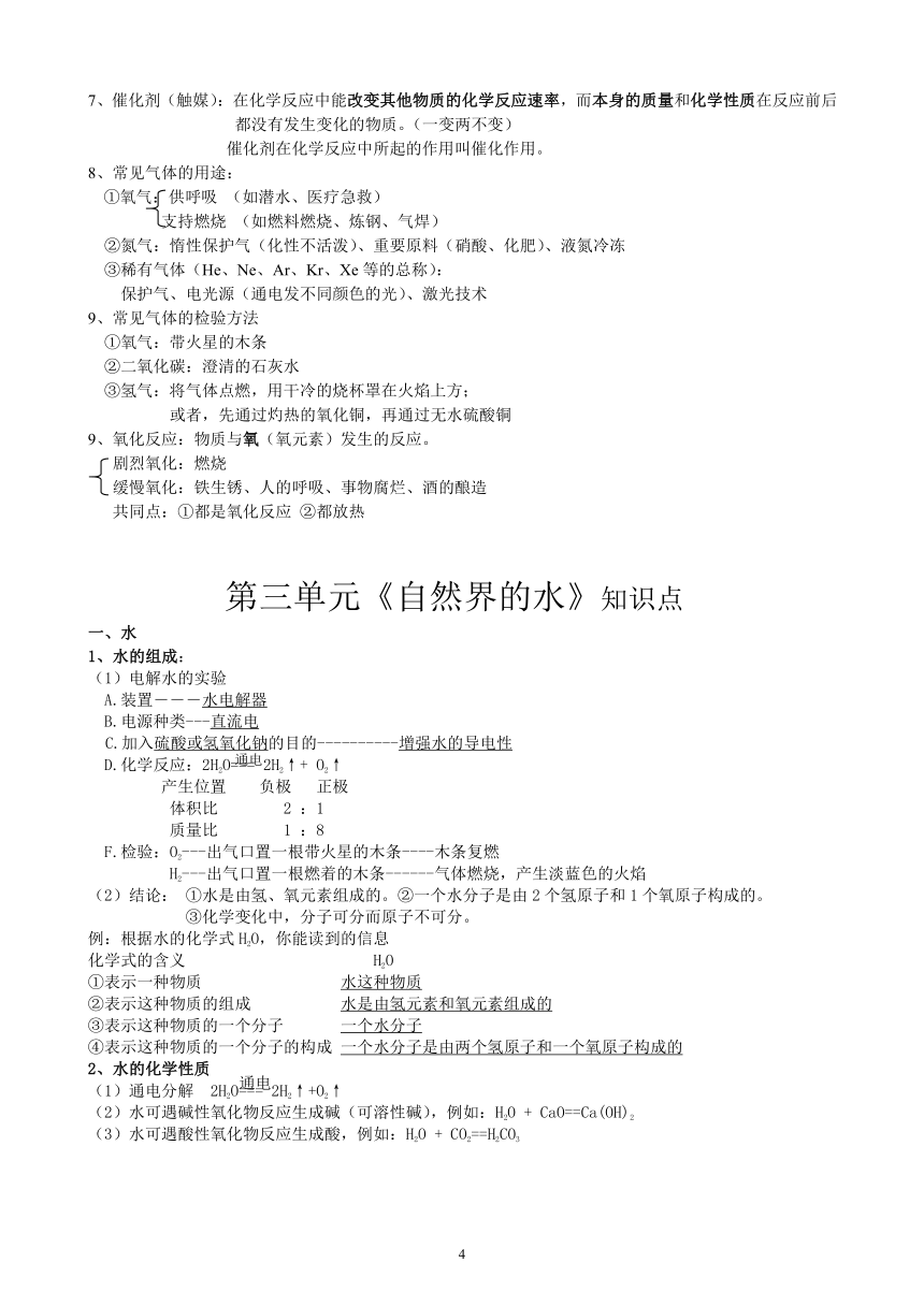 九年级化学各单元中考复习要掌握的知识点[下学期]