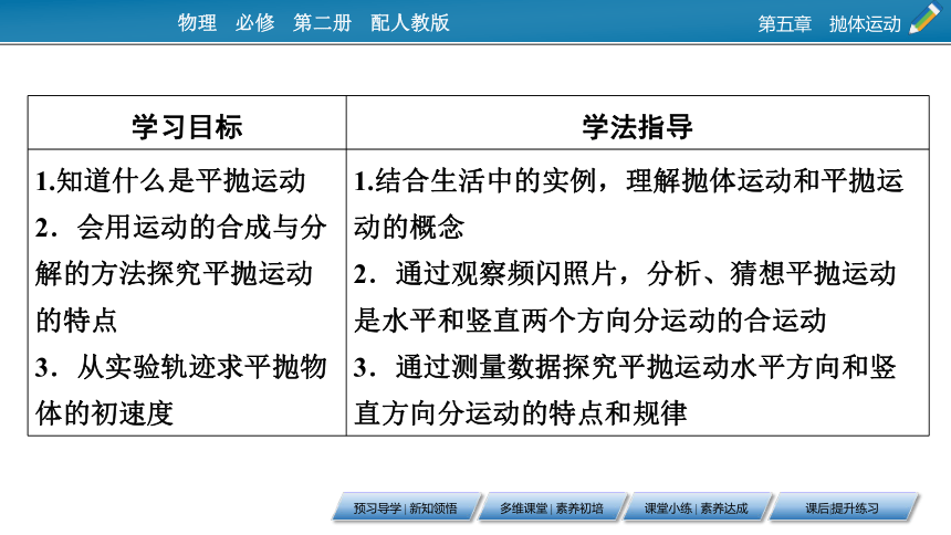 2021年高中物理新人教版必修第二册 第5章 3 实验：探究平抛运动的特点 课件（42张PPT）