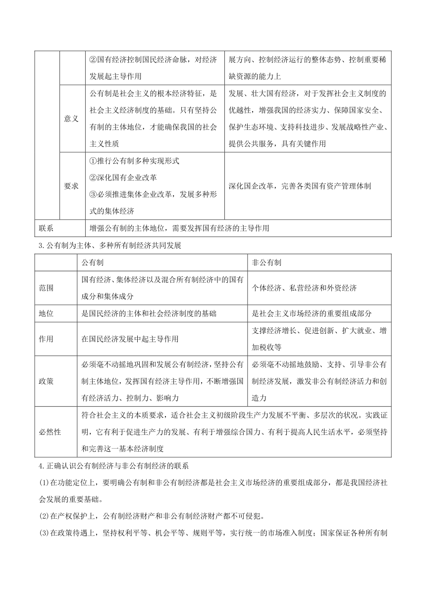 专题02 生产、劳动与经营（命题猜想）-2018年高考政治命题猜想与仿真押题 Word版含解析