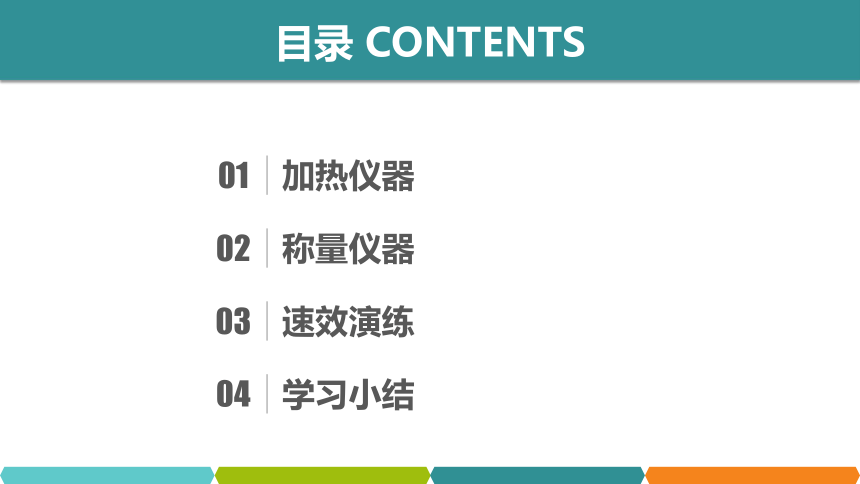 【备考2022】中考化学一轮复习微专题课件  11常用仪器的使用方法和注意事项（15张ppt）