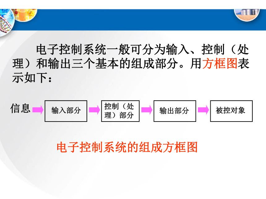 第五章第一节，开环电子控制系统的设计和应用课件