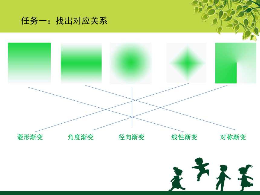 大连版（2015）七年级上册信息技术 6.舌尖上的台湾——图层的应用 课件（22张PPT）