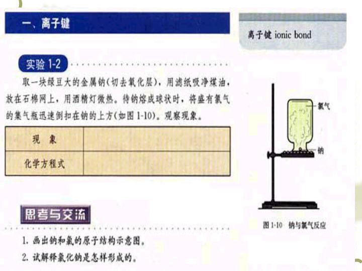 人教化学必修2第1章3化学键（共19张PPT）