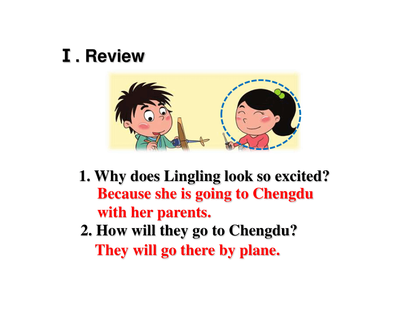 Unit 7 What will you do in Chengdu Lesson 25 课件+素材