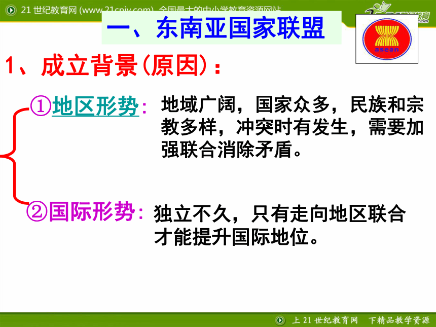 美洲和亚洲的经济区域集团化