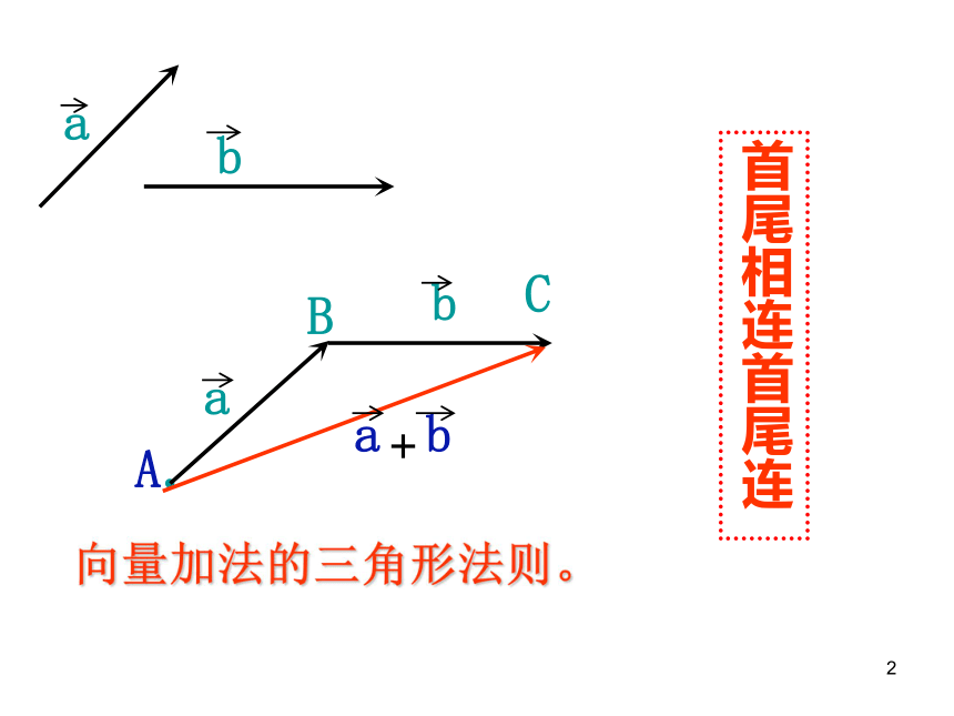 【数学】2.1.3《向量的减法》课件（1）（新人教b版必修4）