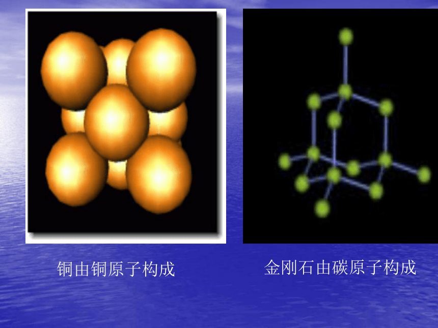 第3章第1节 构成物质的基本微粒（第2课时）：分子原子（共32张PPT）