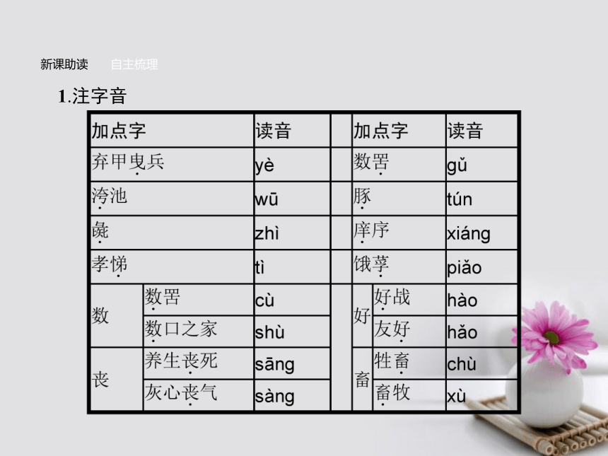 8寡人之于国也 (共37张PPT)