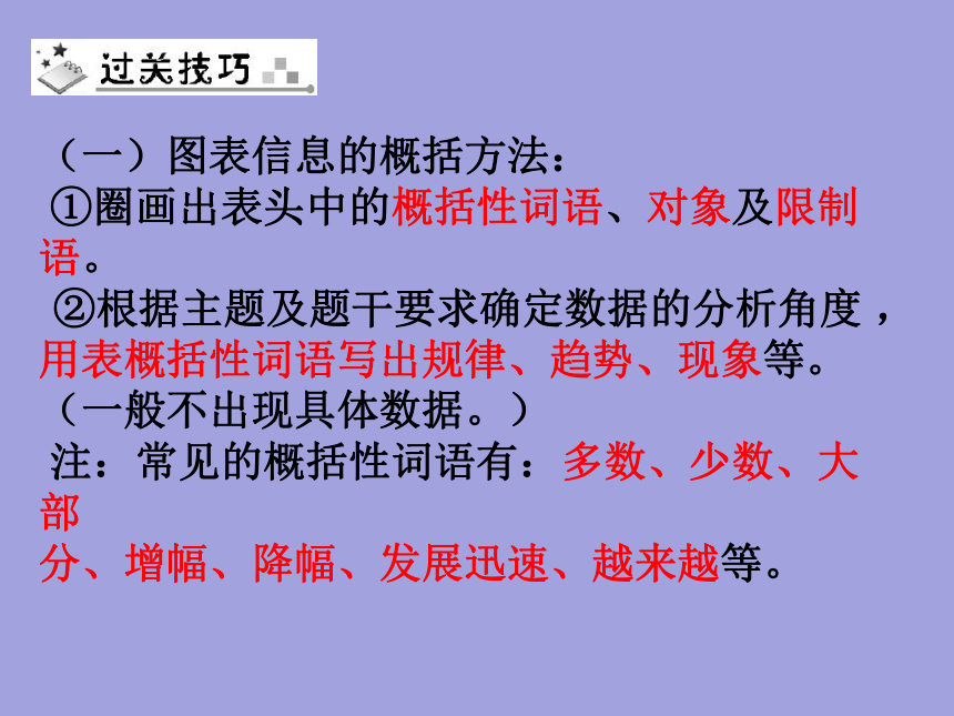 人教版九年级中考语文复习   材料探究 课件 (共53张PPT)