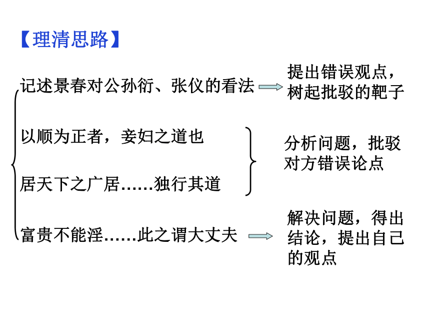 张衡传板书设计图片