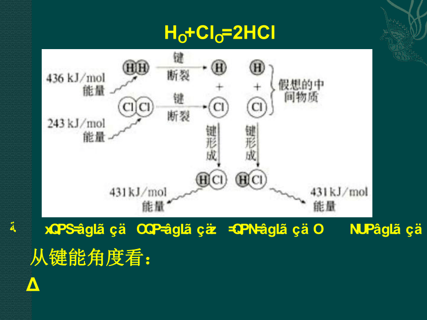 1.1 化学反应与能量变化 课件 (2)