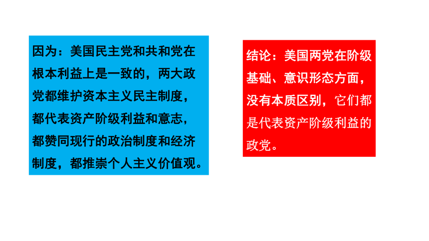 选择性必修一 1.3 政党和利益集团 课件（39z张PPT）