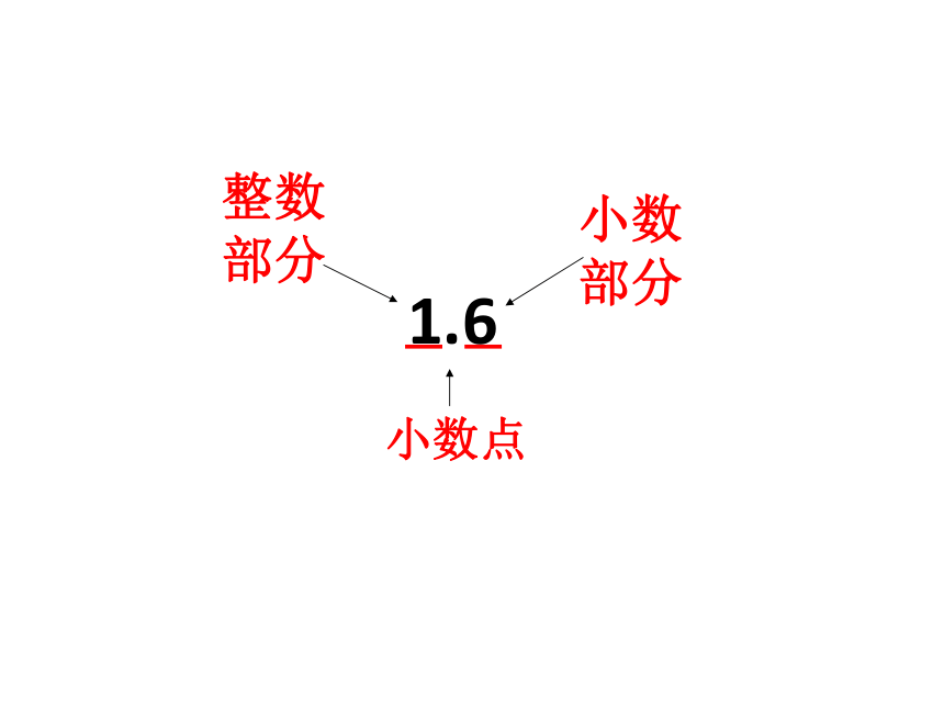 数学三年级下人教版7小数的初步认识课件（17张）