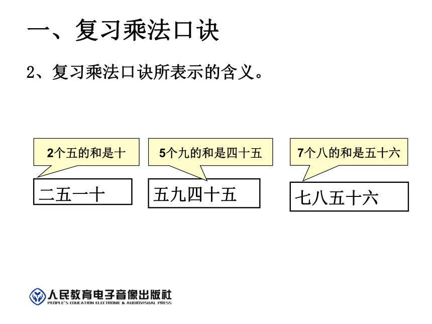 6.6表内乘法（二） 整理和复习 课件（23张PPT）