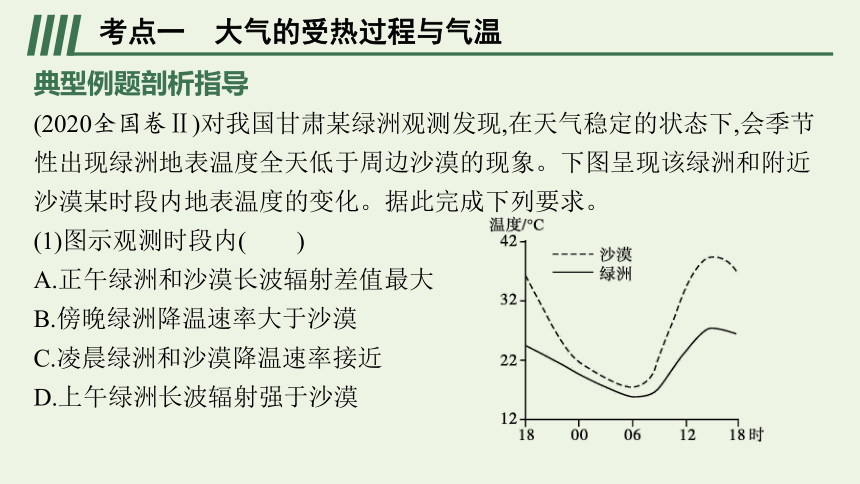 2021高考地理二轮复习专题二大气运动规律课件（90张）