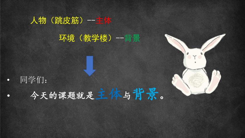 4.主题与背景课件