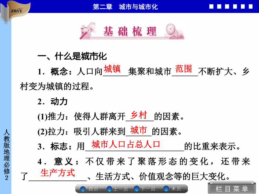 优化指导高中地理必修二第二章第三节城市化同步备课课件