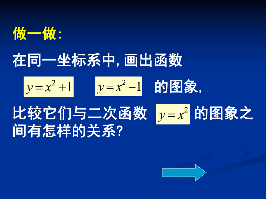 20.2 二次函数的图象（2）课件（北京课改版九年级上）