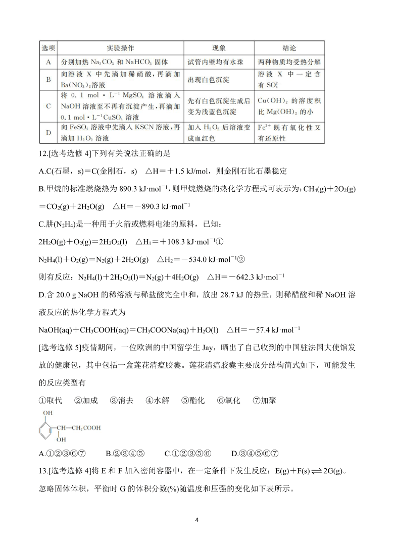 安徽省示范高中培优联盟2020-2021学年高二上学期冬季联赛 化学 Word版含答案