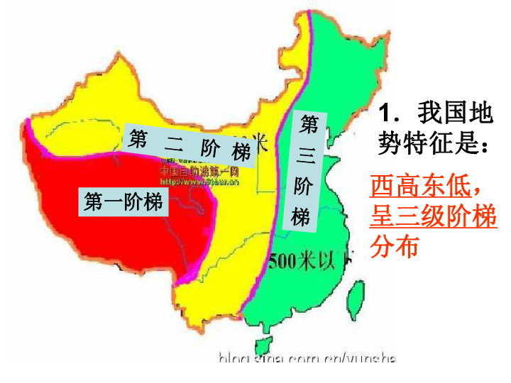 中考地理一轮复习课件：中国地形（52张PPT）