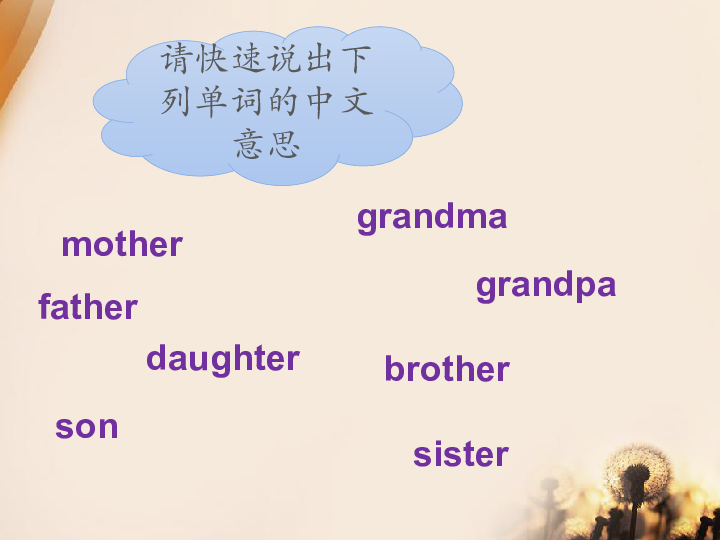 Unit 3 This is my father. Lesson 17 课件(17张PPT)