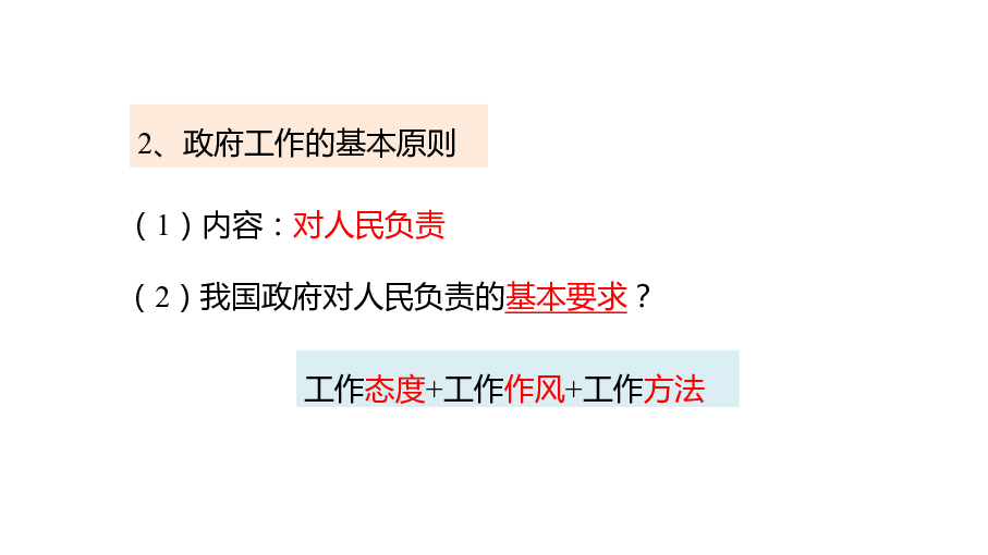 2 政府的责任:对人民负责 课件(共24张ppt)