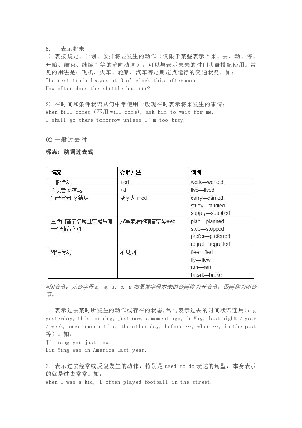 2019年中考英语语法大全-八大时态及练习100题（含答案）