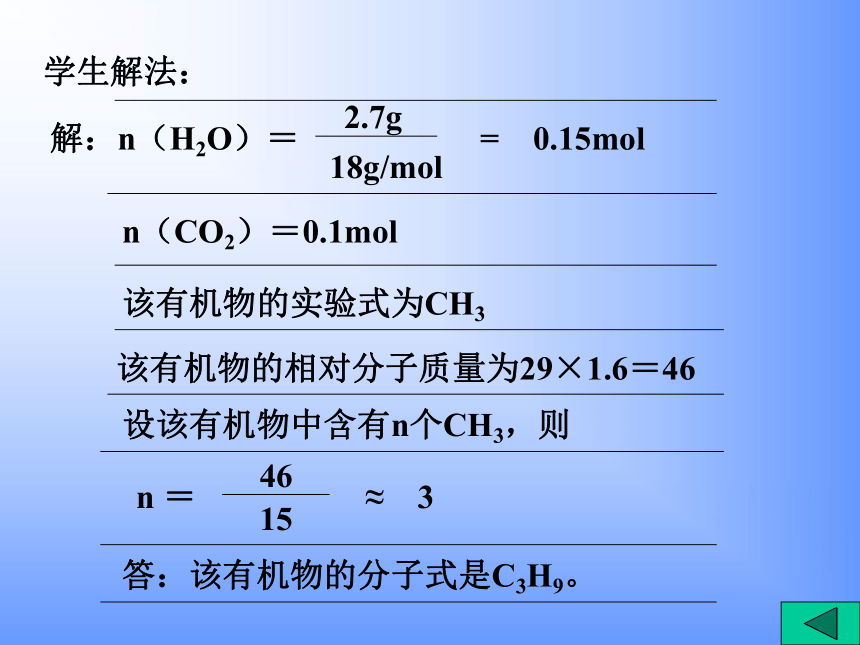 有机分子式的确定（市优质课参评课件）[下学期]