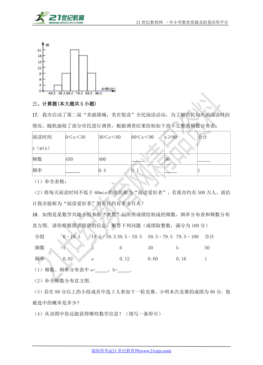 第五章数据的频数分布 单元检测试题