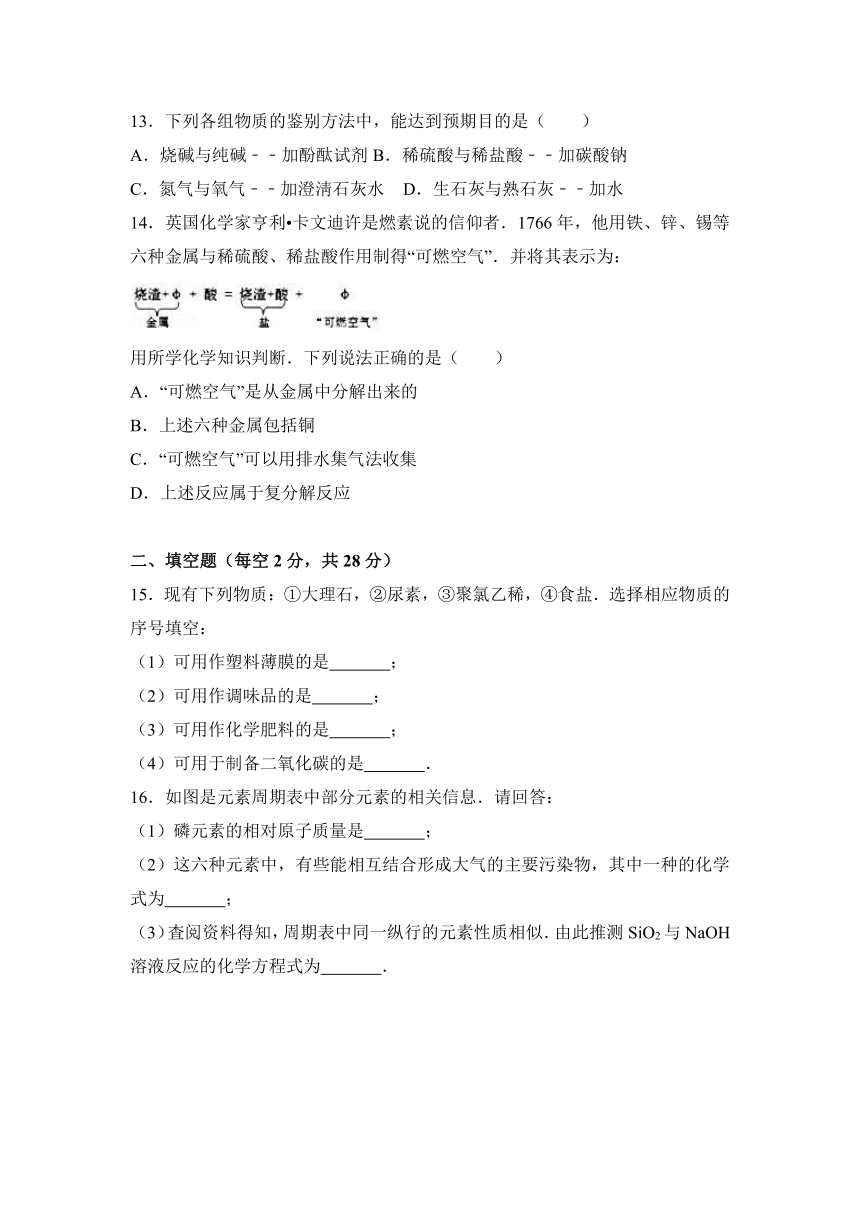 2017年海南省中考化学试卷（解析版）