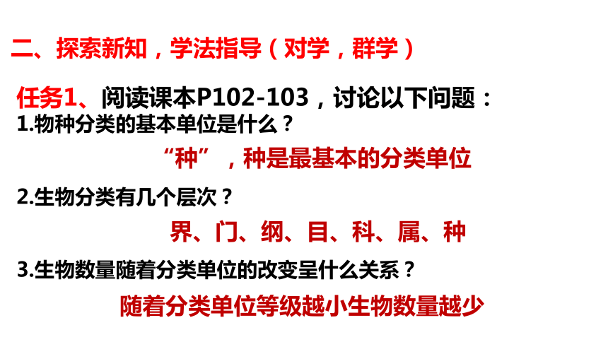 八年级上册生物课件：6. 1.2从种到界(32张ppt）