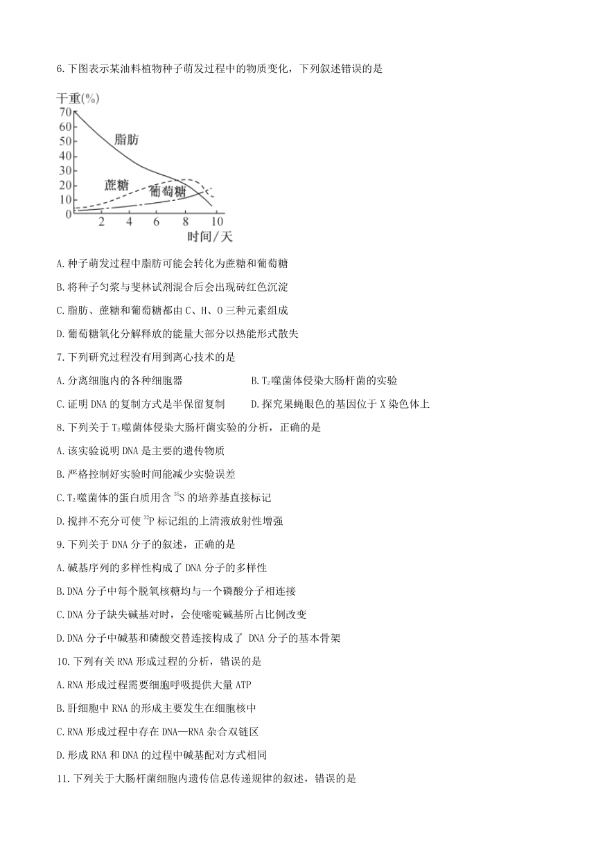 宁夏育才中学2018届高三上学期第四次月考生物试题