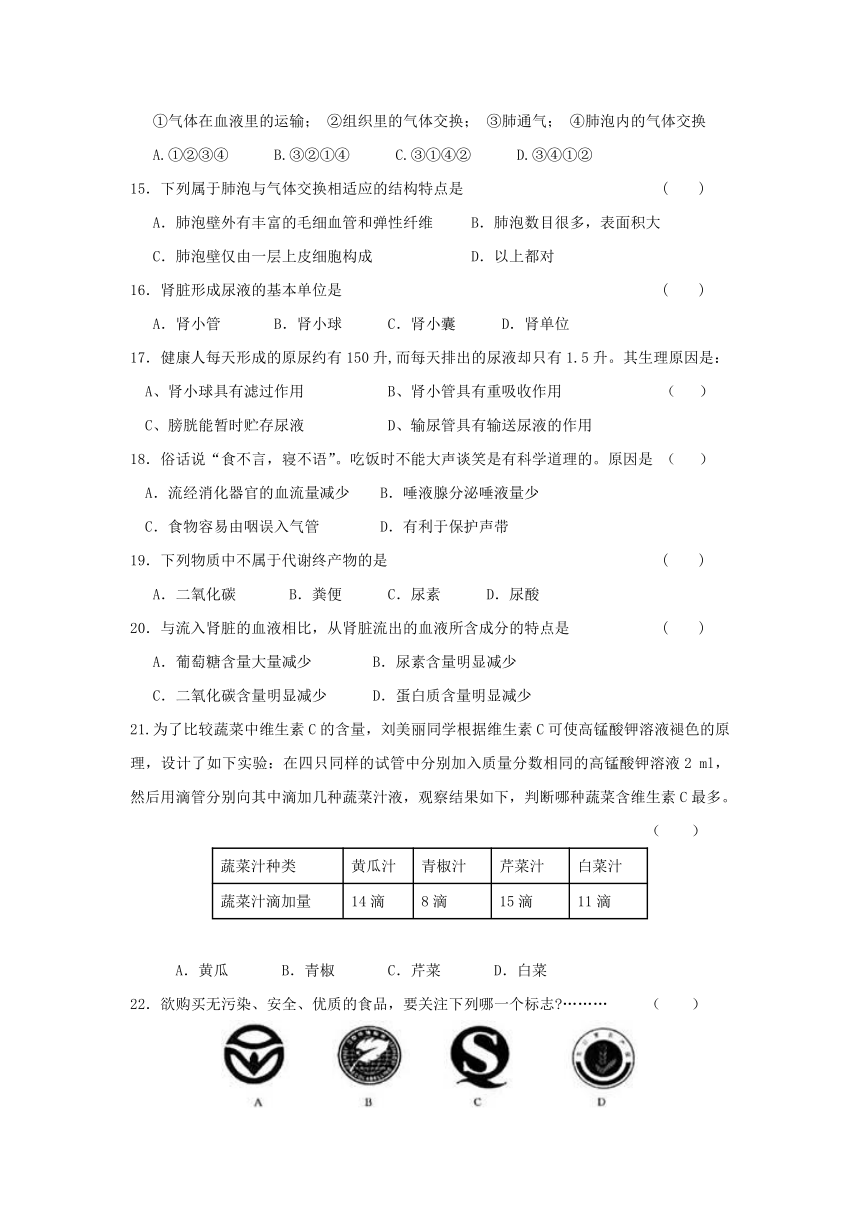 河北省秦皇岛市卢龙县宏远中学2016-2017学年七年级下学期期中考试生物试卷