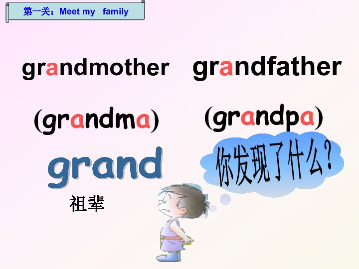 Unit 2 My family PB Let’s learn 课件（14张PPT）