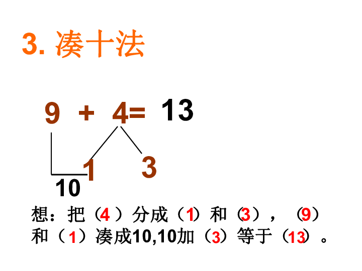 一年級上冊數學總複習數與代數湊十法過程 教新課標 (共31張ppt)