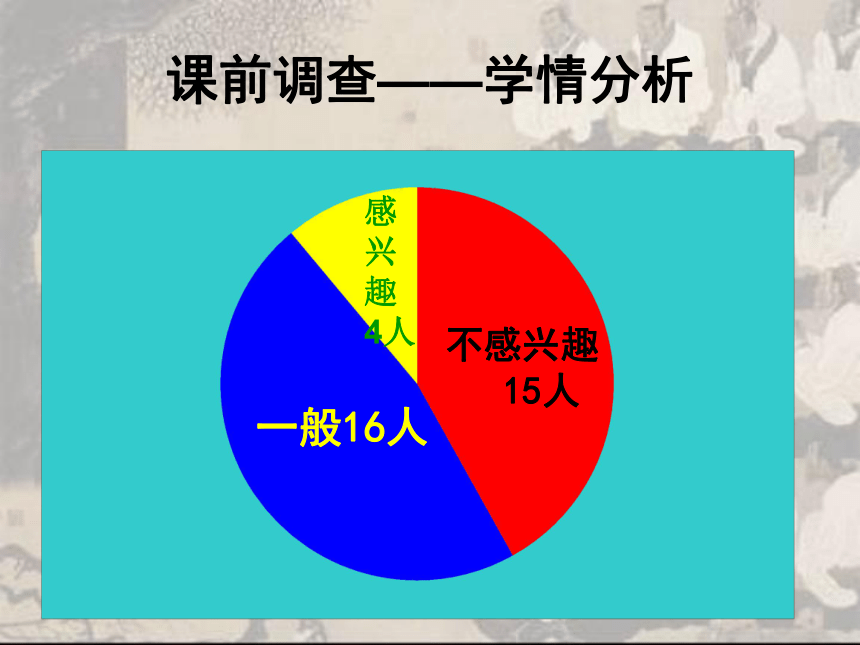 北京市西城区重点中学2016年3月 高二历史 人教新课标 必修三文化史 第一单元 中国传统文化主流思想的演变  第3课 宋明理学 研究课课件（34张PPT））