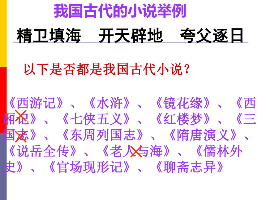 我国古代小说的发展及其规律课件