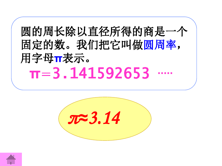 沪教版(五四学制)六上：4.1 圆的周长 课件（29张PPT）