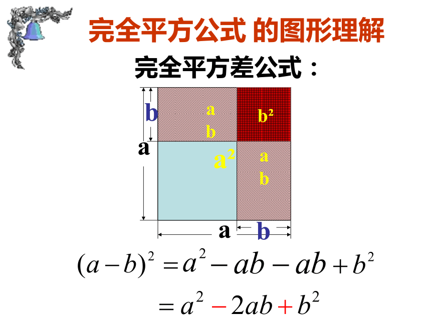 14.2.2 完全平方公式