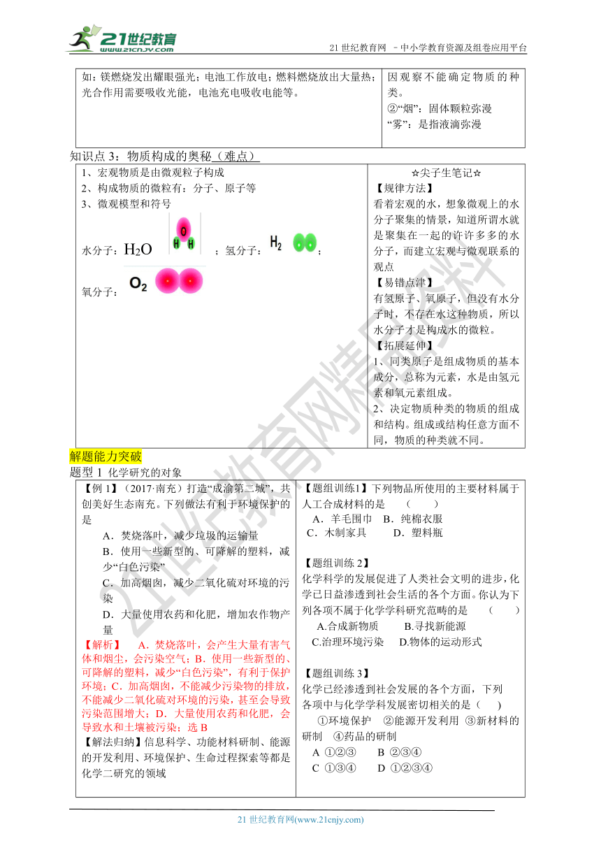 鲁教版化学九上  第一单元  第一节   化学真奇妙 (同步提优学案）