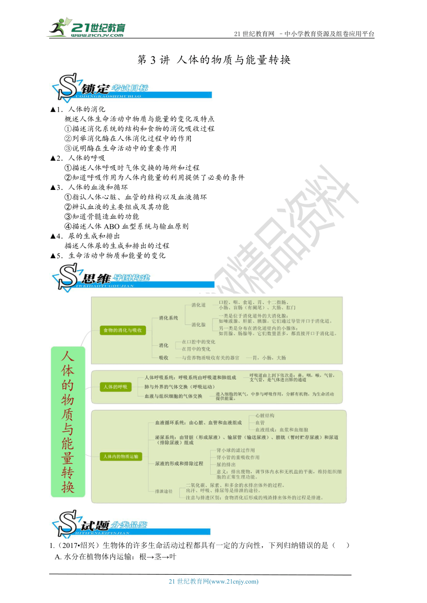 【备考】华师大版科学中考二轮复习 第三讲 人体的物质和能量的转换（真题+模拟题）
