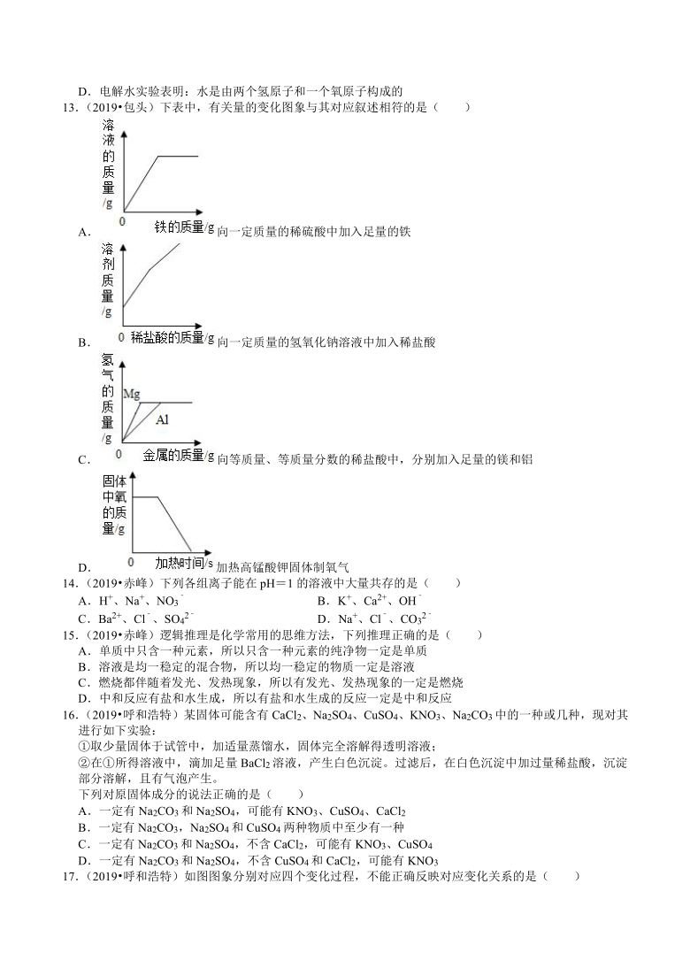 内蒙古2018-2020年近三年中考化学试题分类（8）——酸碱盐(含解析)