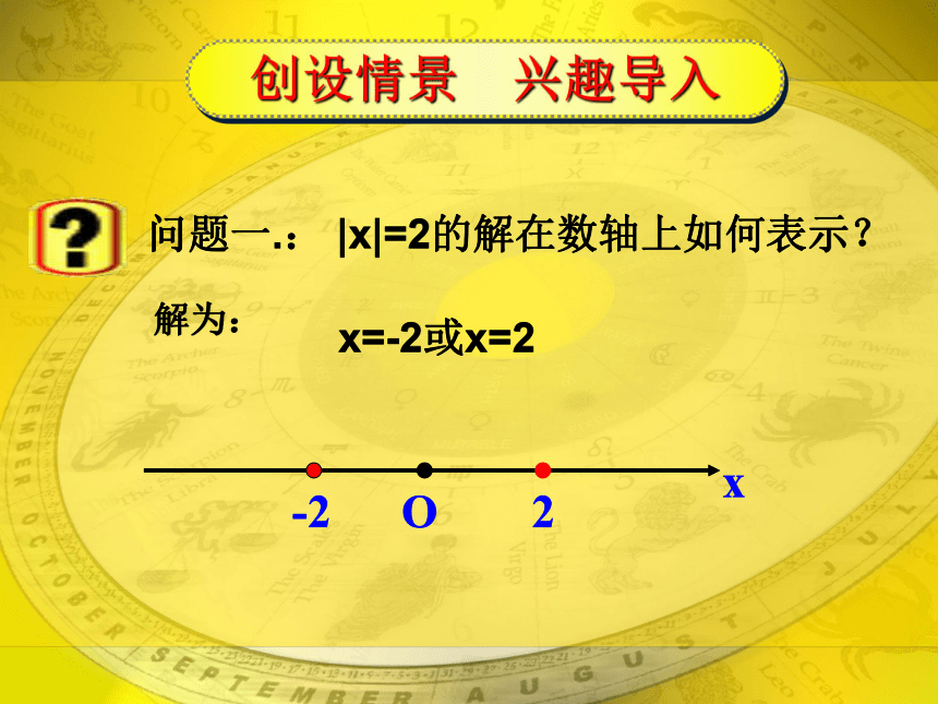 【语文版】中职数学基础模块上册：2.4《含绝对值的不等式》 （4）(共22张PPT)