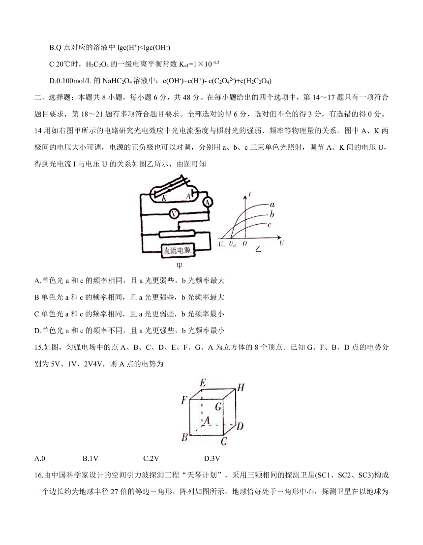 河南省濮阳市2018届高三第三次模拟考试 理综