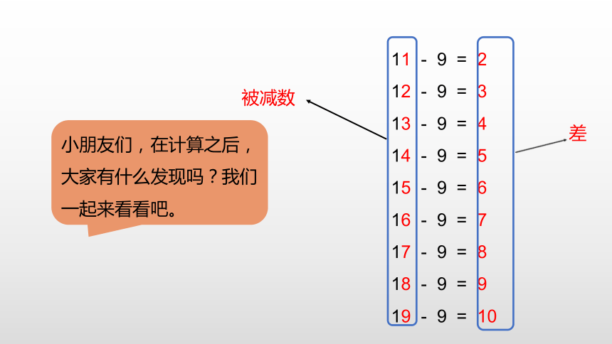 人教版 一年级下册第2单元20以内的退位减法第2课时课件（19张PPT)