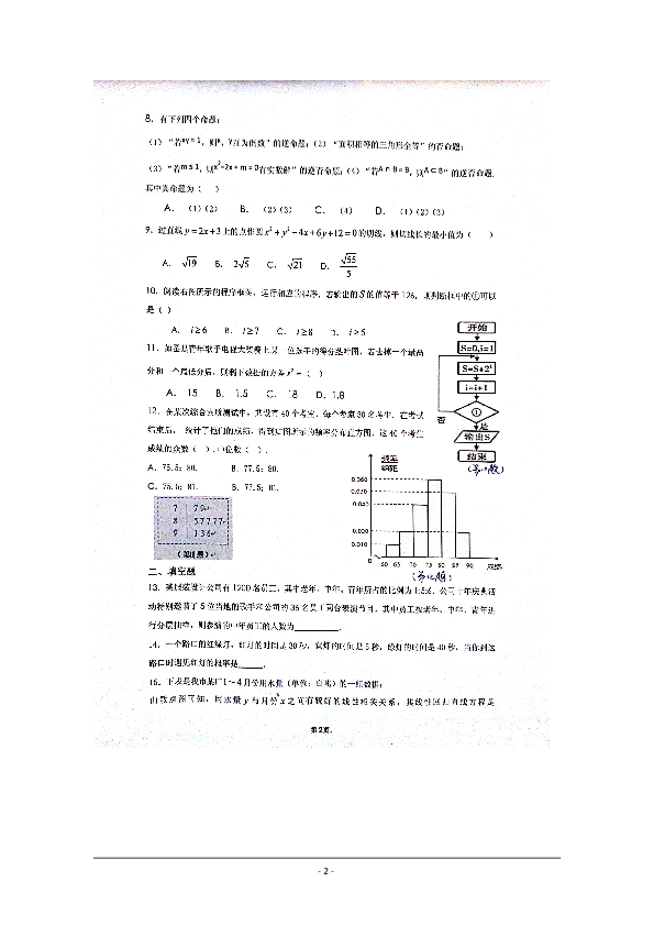 内蒙古包头市回民中学2018-2019学年高二上学期期中考试数学（文）试卷 扫描版含答案